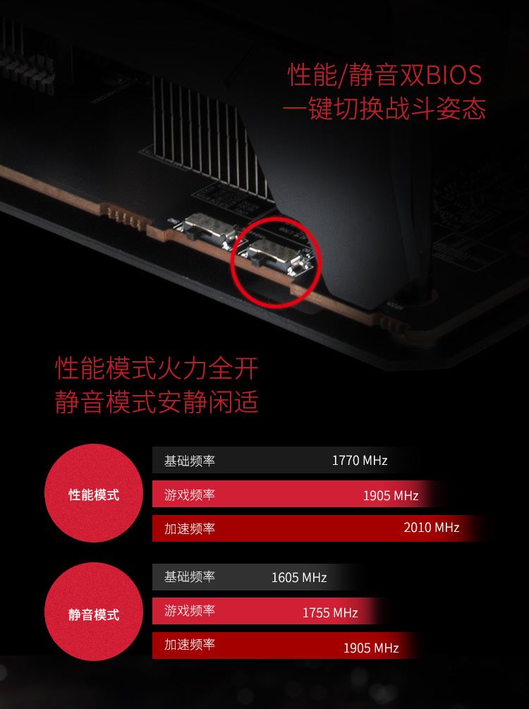 迪蘭RX 5700 XT 8G X戰魔
