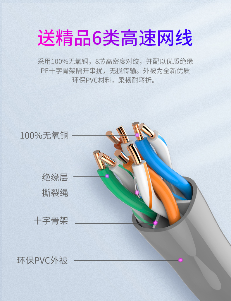 腾达AC23 双频5G全千兆无线路由器2100M千兆端口