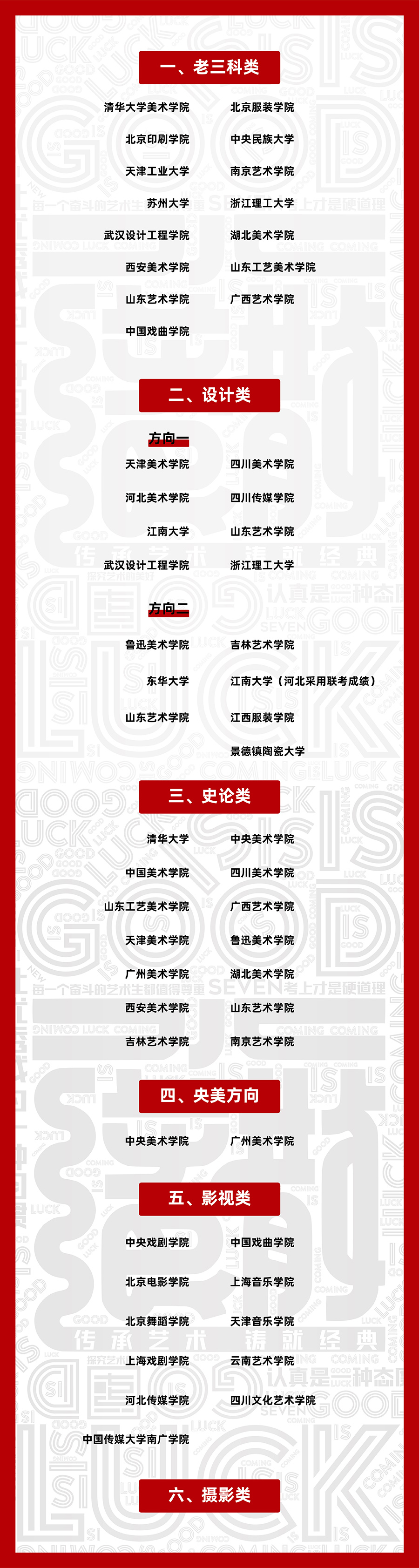 决战校考 ▏2020校考指南,看完不再焦虑~ 决战校考 ▏2020校考指南,看完不再焦虑~
