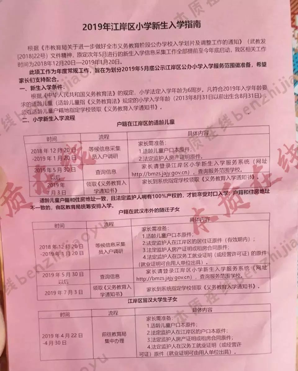 最新消息!江岸区2020幼升小入户摸底开始了! 最新消息!江岸区2020幼升小入户摸底开始了!