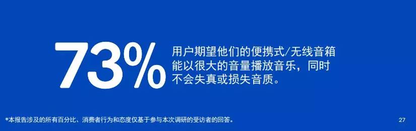 智能音箱可以让生活更便捷吗?智能音箱使用现状调研报告 2019 智能音箱可以让生活更便捷吗?智能音箱使用现状调研报告 2019