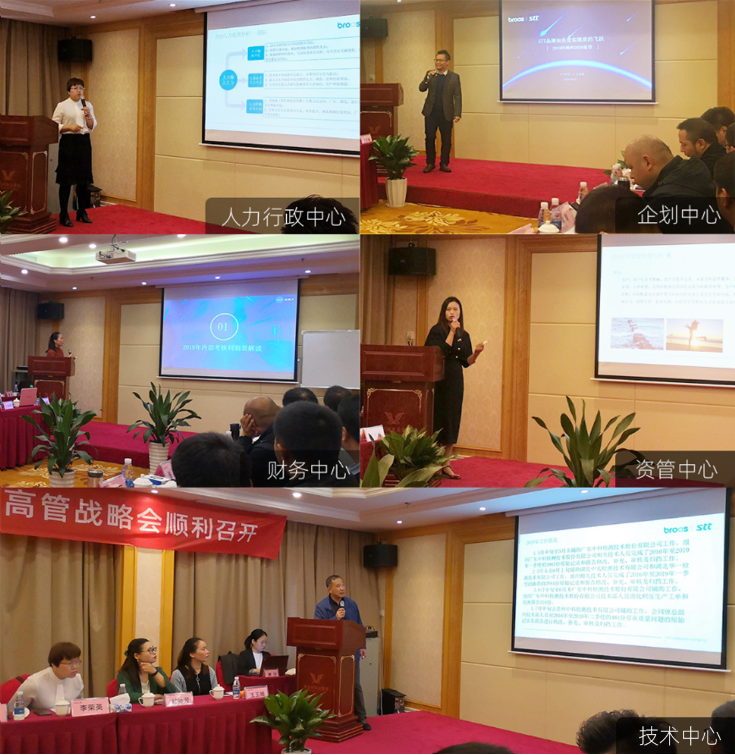 只争朝夕,不负韶华|庆祝博瑞思集团暨STT系2020年高管会顺利召开 只争朝夕,不负韶华|庆祝博瑞思集团暨STT系2020年高管会顺利召开
