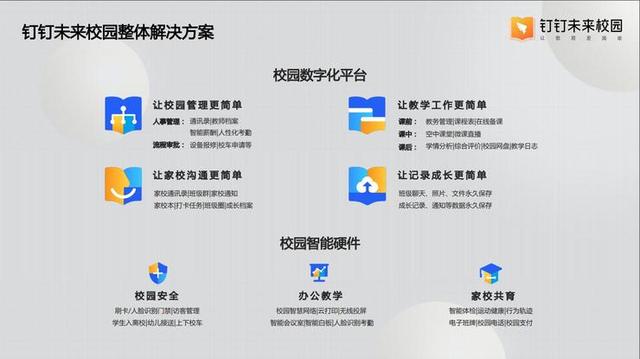  2019年，巨頭們都在“AI+教育”圈內(nèi)干了些啥？｜年終盤點