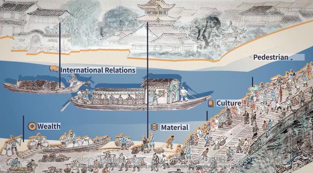 动画制作副中心极简史,大运河畔千年传奇! 动画制作副中心极简史,大运河畔千年传奇!