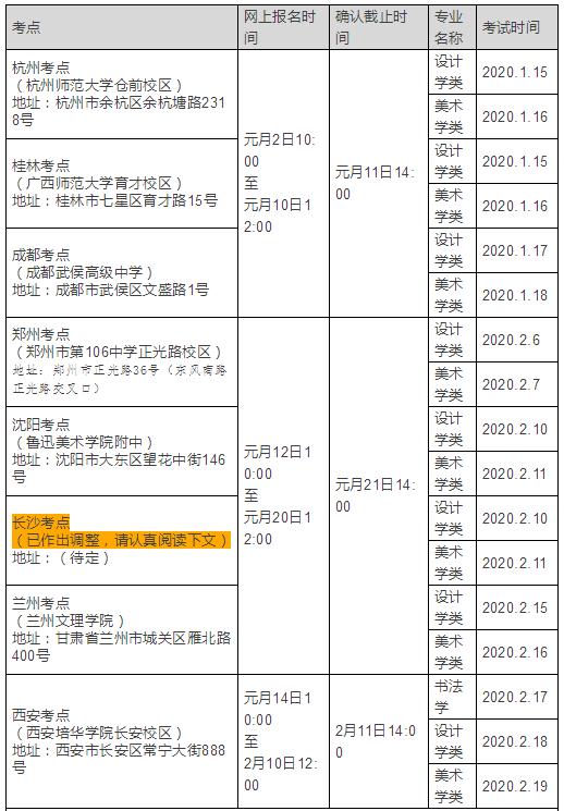 艺考消息:2020西安美术学院招生简章 艺考消息:2020西安美术学院招生简章