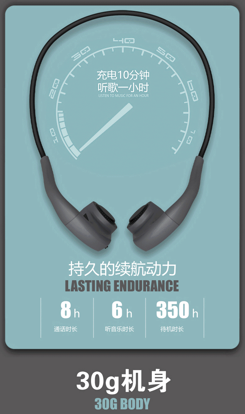 CS-272M骨傳導藍牙耳耳機