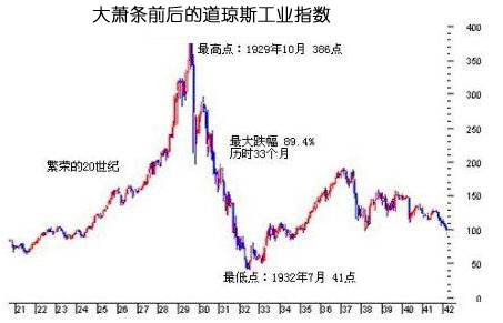 福田引导基金董事长王仕生：产业投资的黄金时代来临