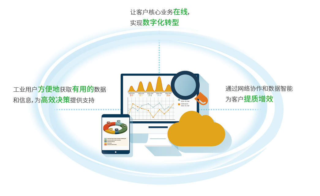DataStorm环境云平台 DataStorm环境云平台