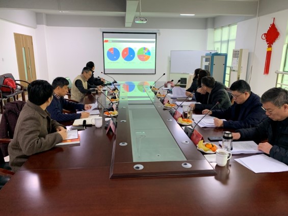 2019年度研发中心课题结题答辩会成功召开 2019年度研发中心课题结题答辩会成功召开