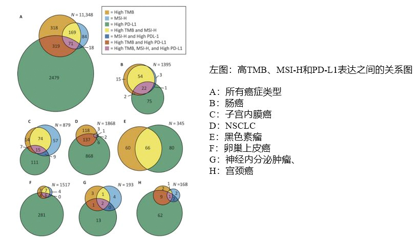 首个国产PD-1单抗正式获批!然后呢? 首个国产PD-1单抗正式获批!然后呢?