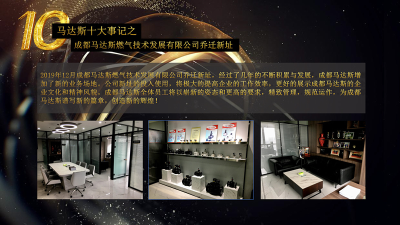 MADAS2019十大事记