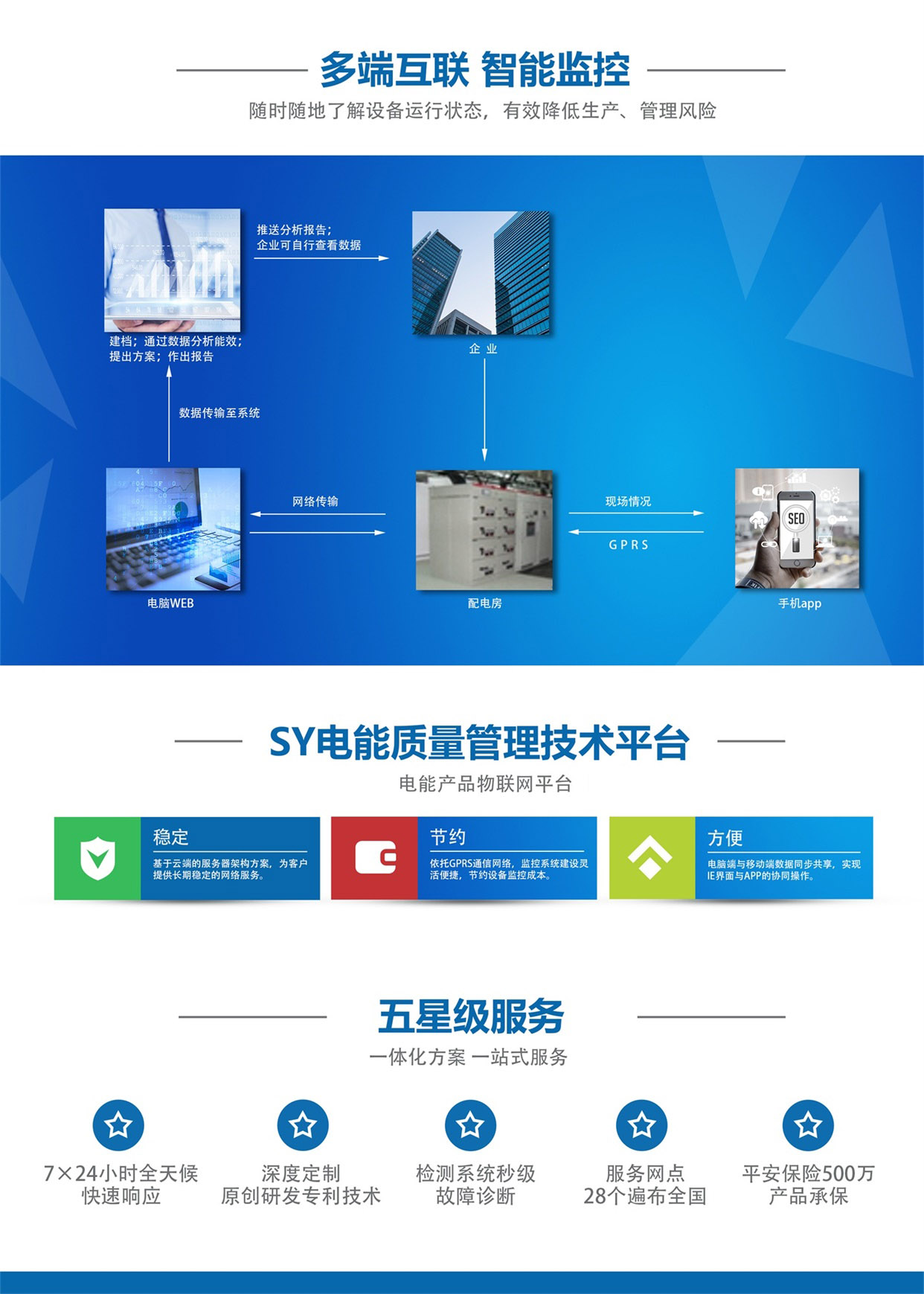 探究服务器功率与性能之间的平衡之道