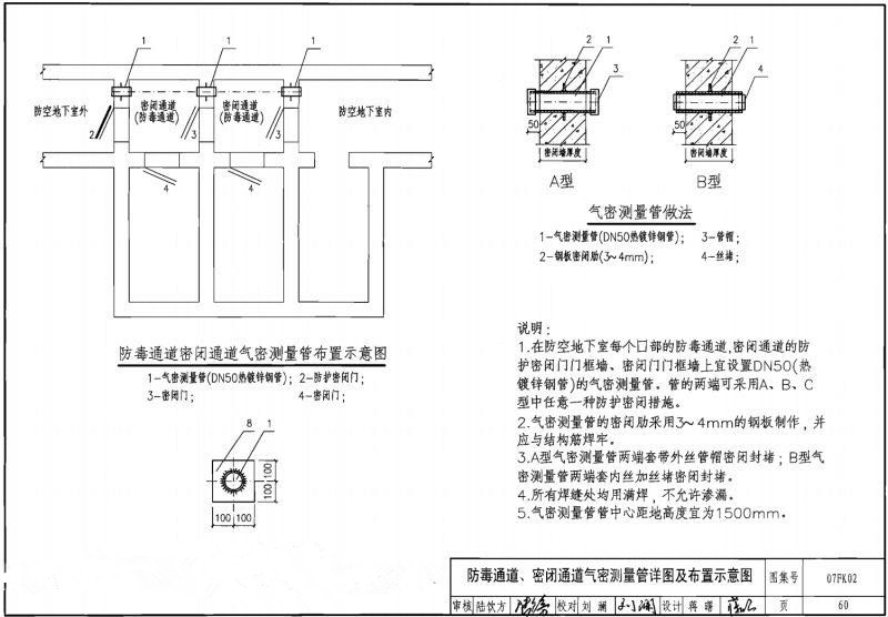 人防通風(fēng)密閉管預(yù)埋時(shí)長(zhǎng)度是防護(hù)墻的厚度嗎 ？