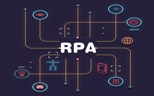 企业为什么使用RPA流程机器人？——以某汽车物流公司为例