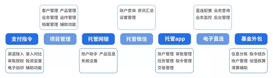 喜报!用心服务的程序猿一百酷~ 喜报!用心服务的程序猿一百酷~