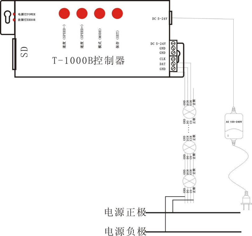 单口单台控制器 T-1000B