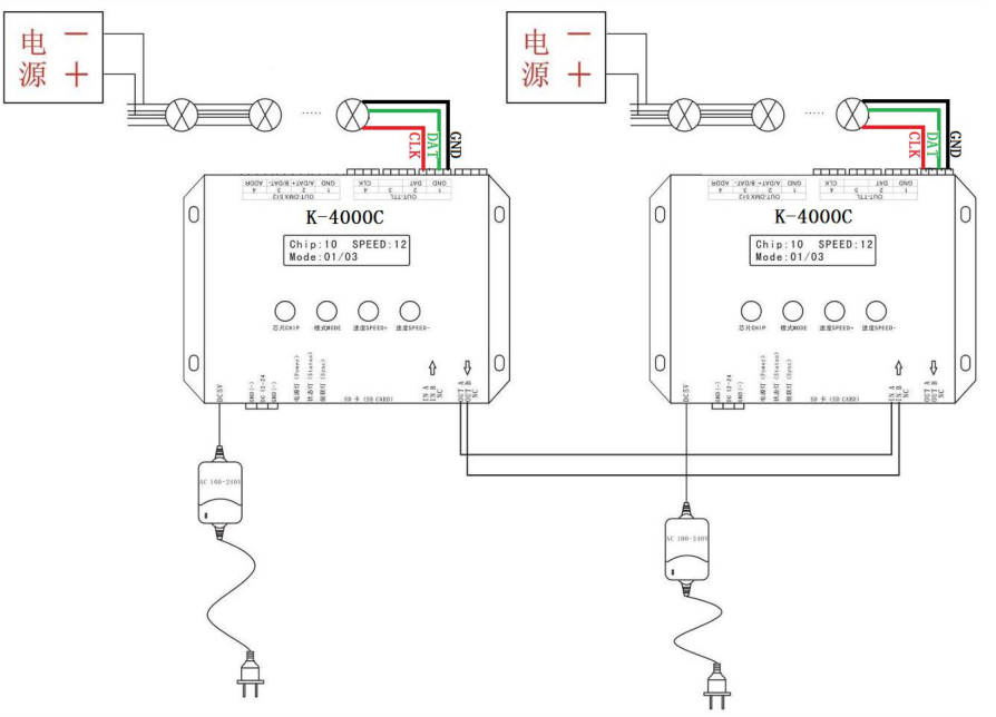 DMX四口级联控制器 K-4000C