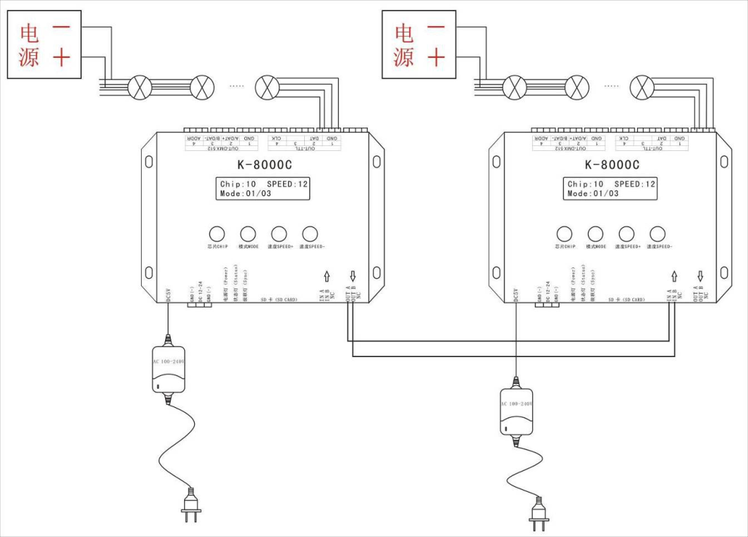 DMX八口级联控制器 K-8000C