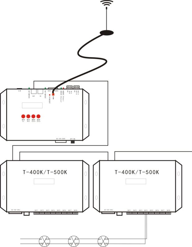  脱机主控播放器 XB-Z1