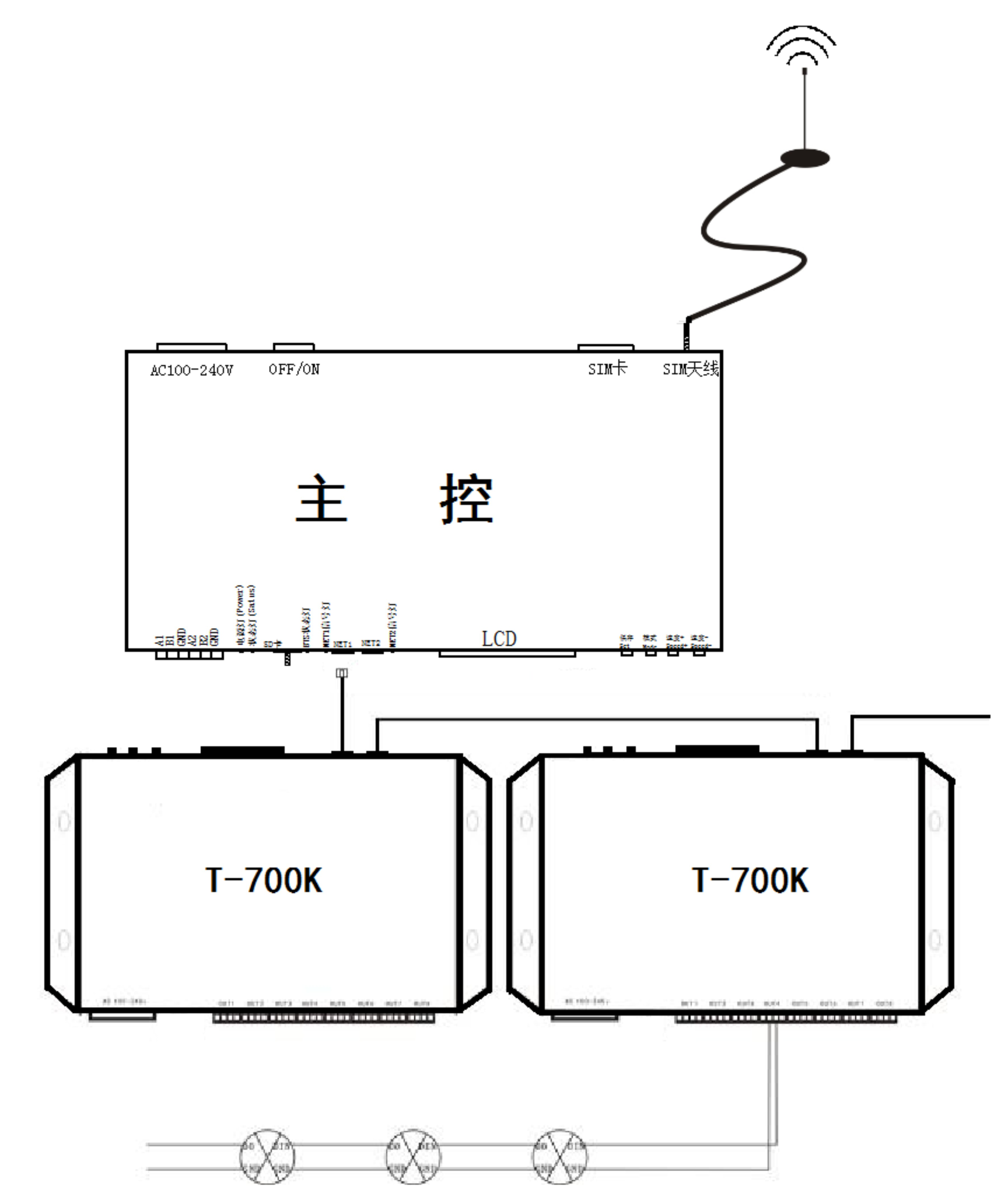 脱机八口分控器 T-700K