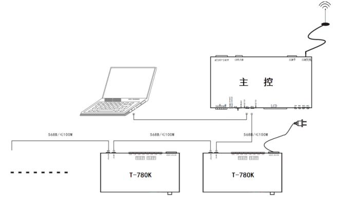 联机八口分控器 T-780K