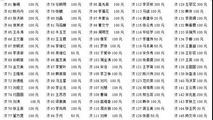 抗击疫情 金田阳光在行动 （5） | 第4批 2500斤84消毒液等紧缺物资和46000元善款捐至合川区红十字会