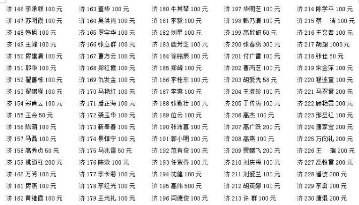 共战疫情，金田阳光在行动（3）｜2 批5000斤84消毒液等物资捐赠