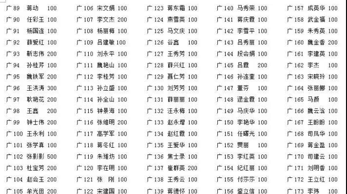 共战疫情，金田阳光在行动（3）｜2 批5000斤84消毒液等物资捐赠