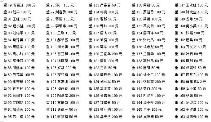 共战疫情，金田阳光在行动（3）｜2 批5000斤84消毒液等物资捐赠