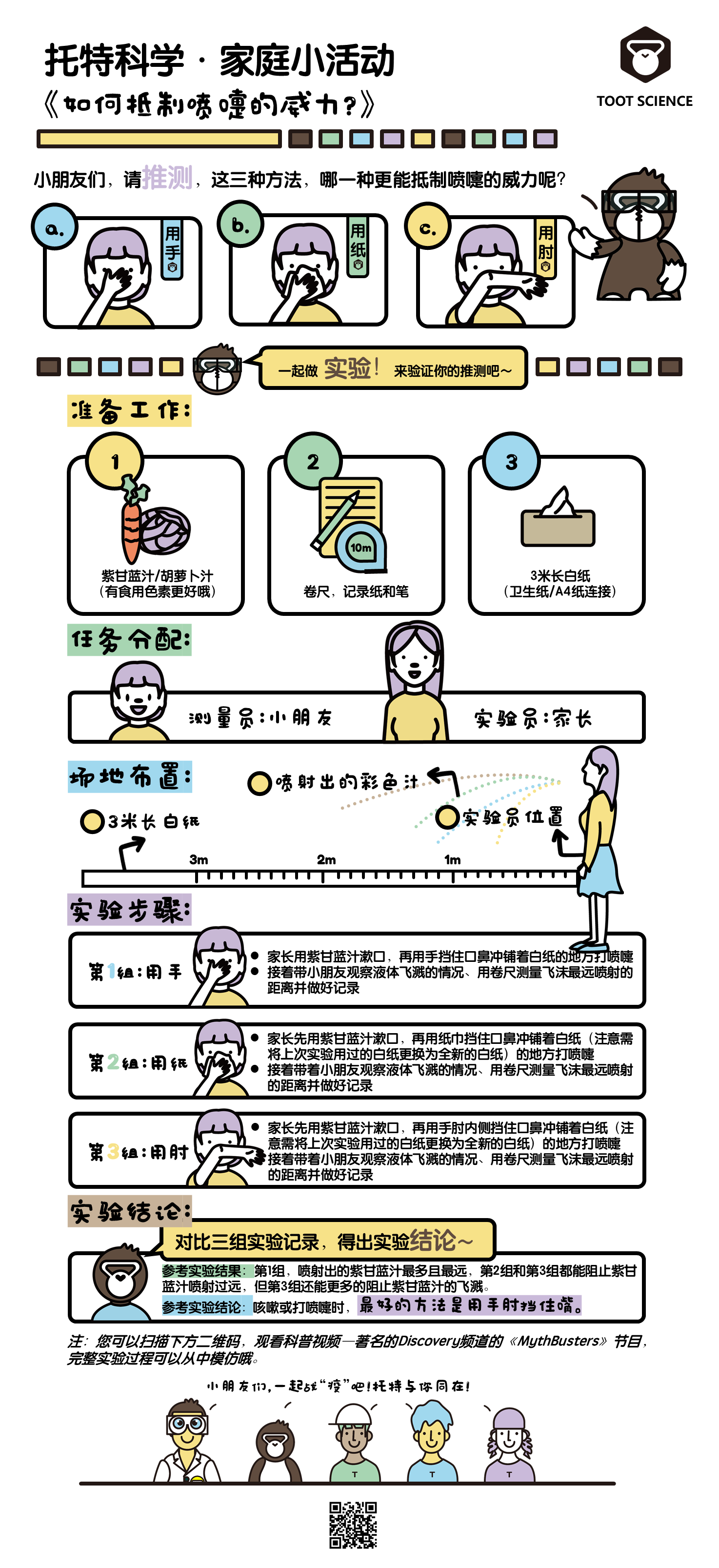 托特科学 | 家庭小活动《喷嚏的威力》