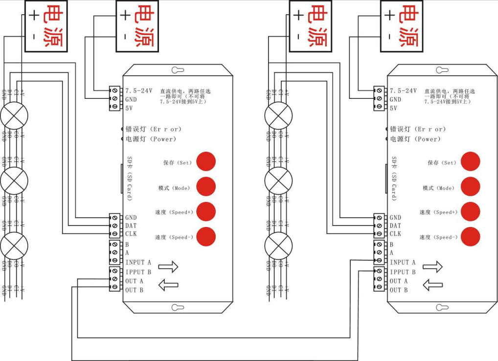 常规IC单口级联控制器 T-1000S