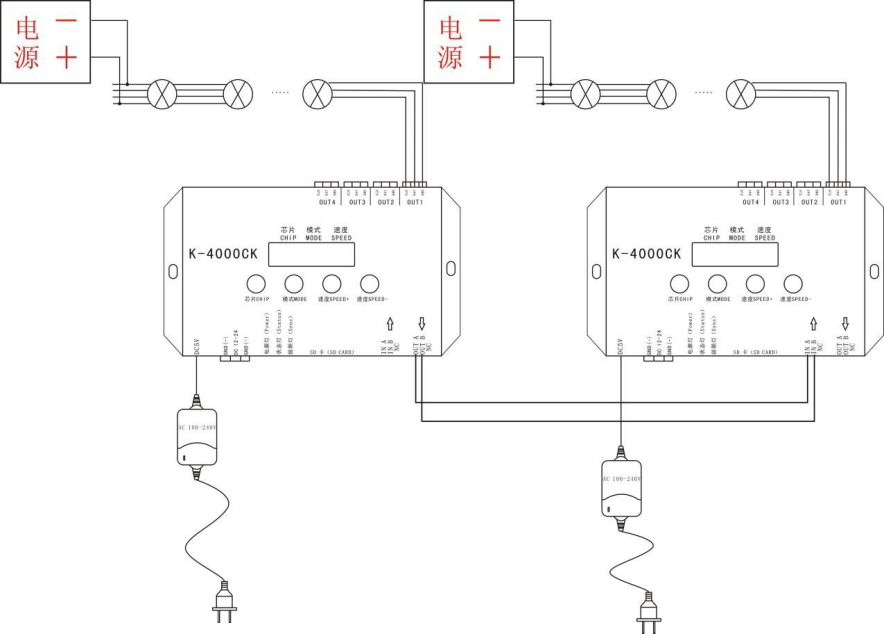 常规IC四口级联控制器 K-4000CK