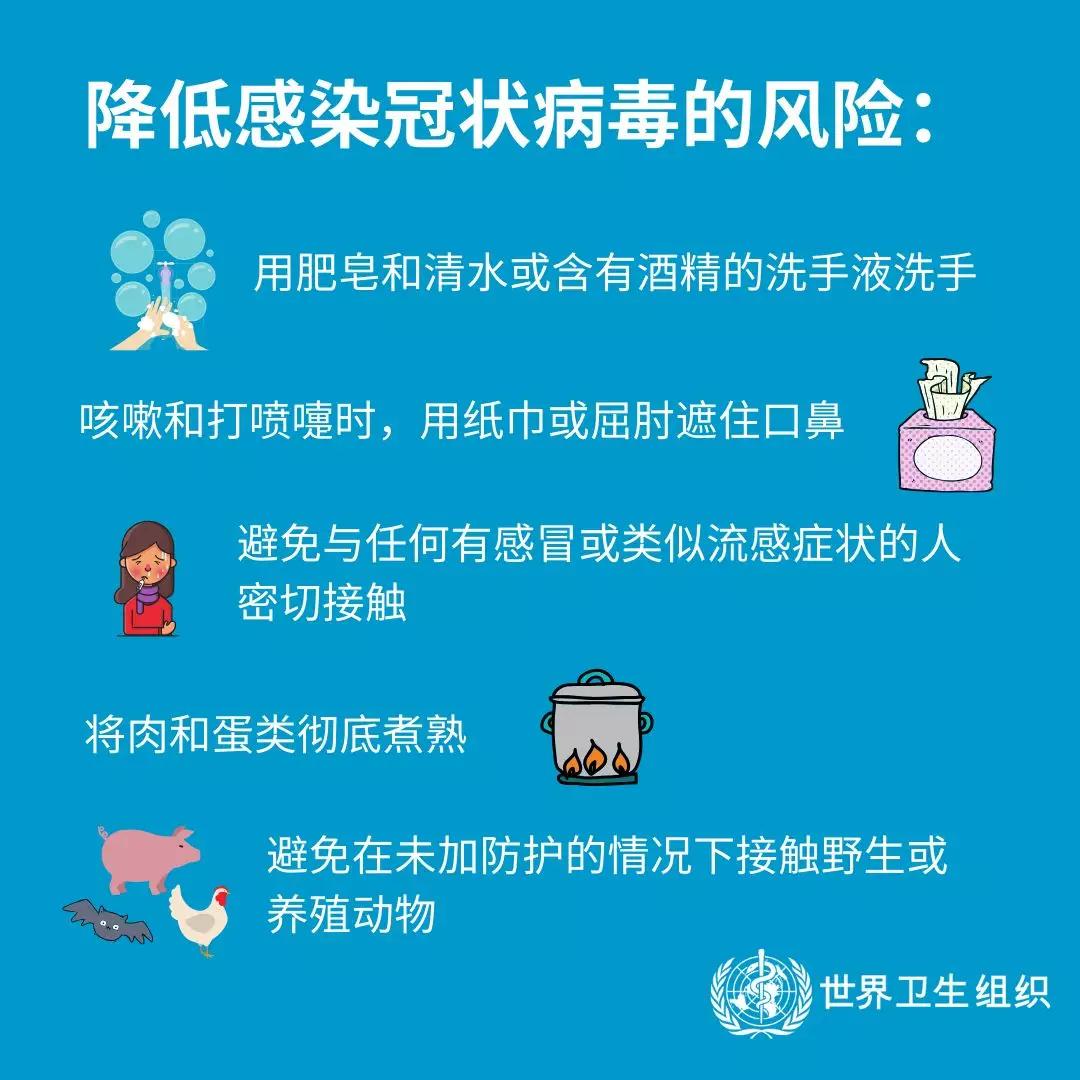  世衛(wèi)組織定名新冠肺炎COVID-19，第一支疫苗或在18個(gè)月后啟用 