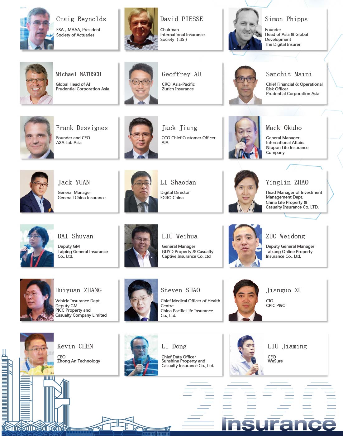 The 8th China Insurance International Summit 2020