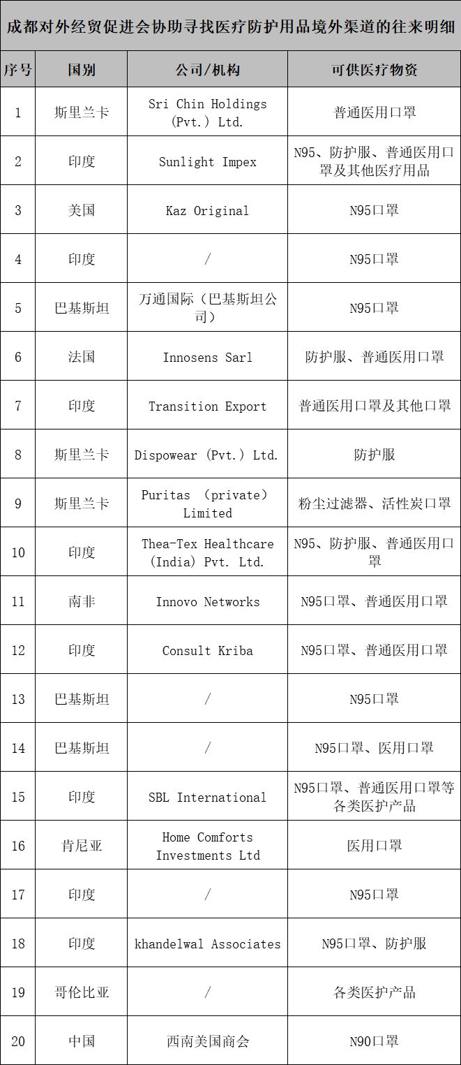 同心战疫,我们全力以赴 同心战疫,我们全力以赴