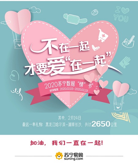 苏宁大数据揭情人节礼物新趋势:珠宝、巧克力,游戏机、母婴产品涨势明显 苏宁大数据揭情人节礼物新趋势:珠宝、巧克力,游戏机、母婴产品涨势明显