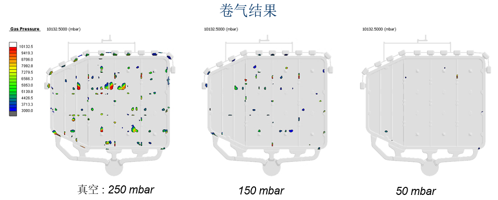 AnyCasting模拟大型一体化压铸件：高真空压铸仿真篇