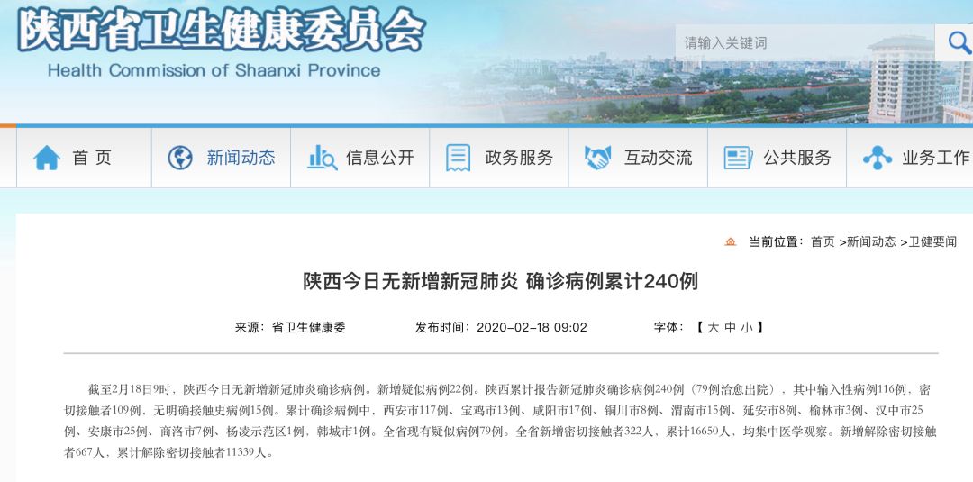0新增!陕西今日无新增新冠肺炎 确诊病例累计240例 0新增!陕西今日无新增新冠肺炎 确诊病例累计240例