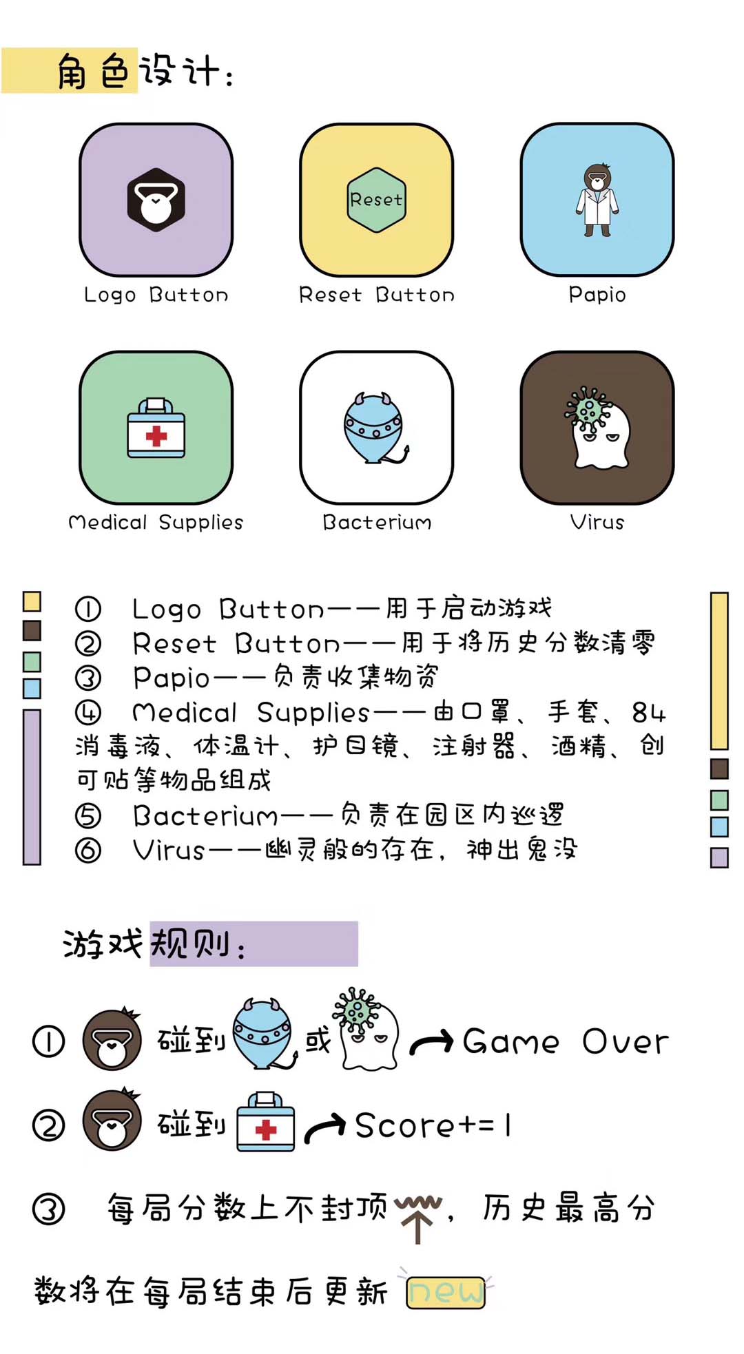 托特科学 | 家庭小活动《“毒”口逃生》