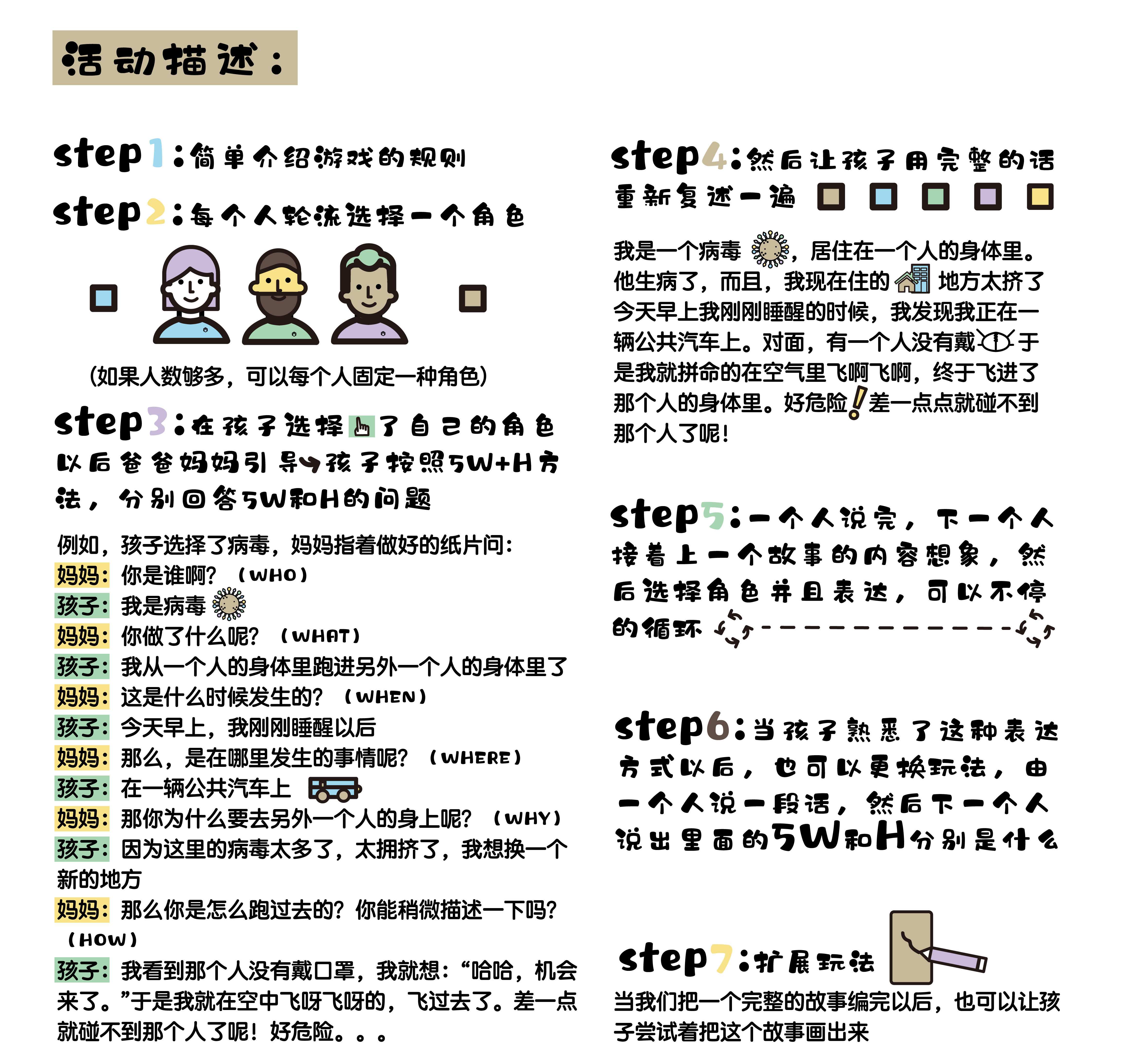 托特科学 | 家庭小活动《角色扮演：病毒、医生、科学家......》