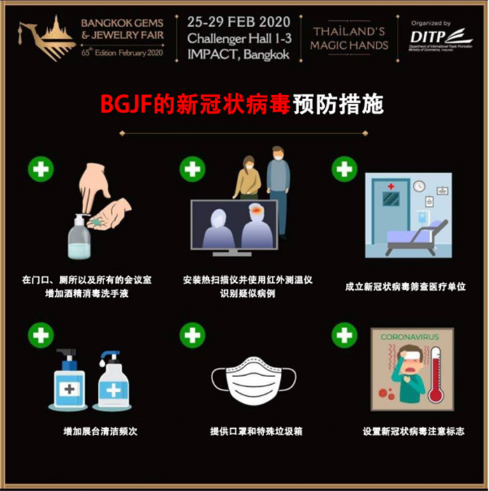 DITP准备于2020年2月举办曼谷珠宝首饰展览会,并采取预防冠状病毒的措施 DITP准备于2020年2月举办曼谷珠宝首饰展览会,并采取预防冠状病毒的措施