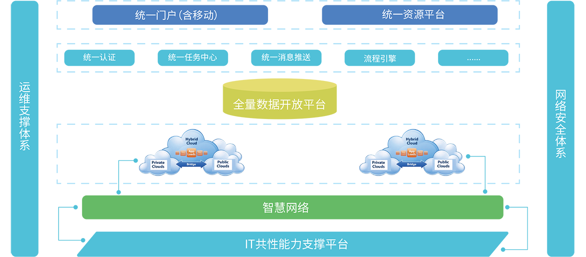 南京理工大学 南京理工大学