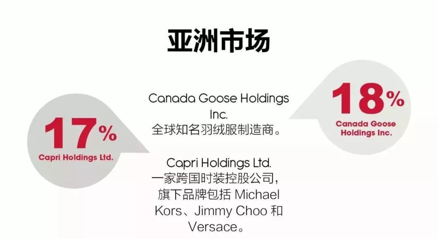 疫情之下,“暂停”的中国供应链和消费市场让国际时尚集团损失几何? 疫情之下,“暂停”的中国供应链和消费市场让国际时尚集团损失几何?