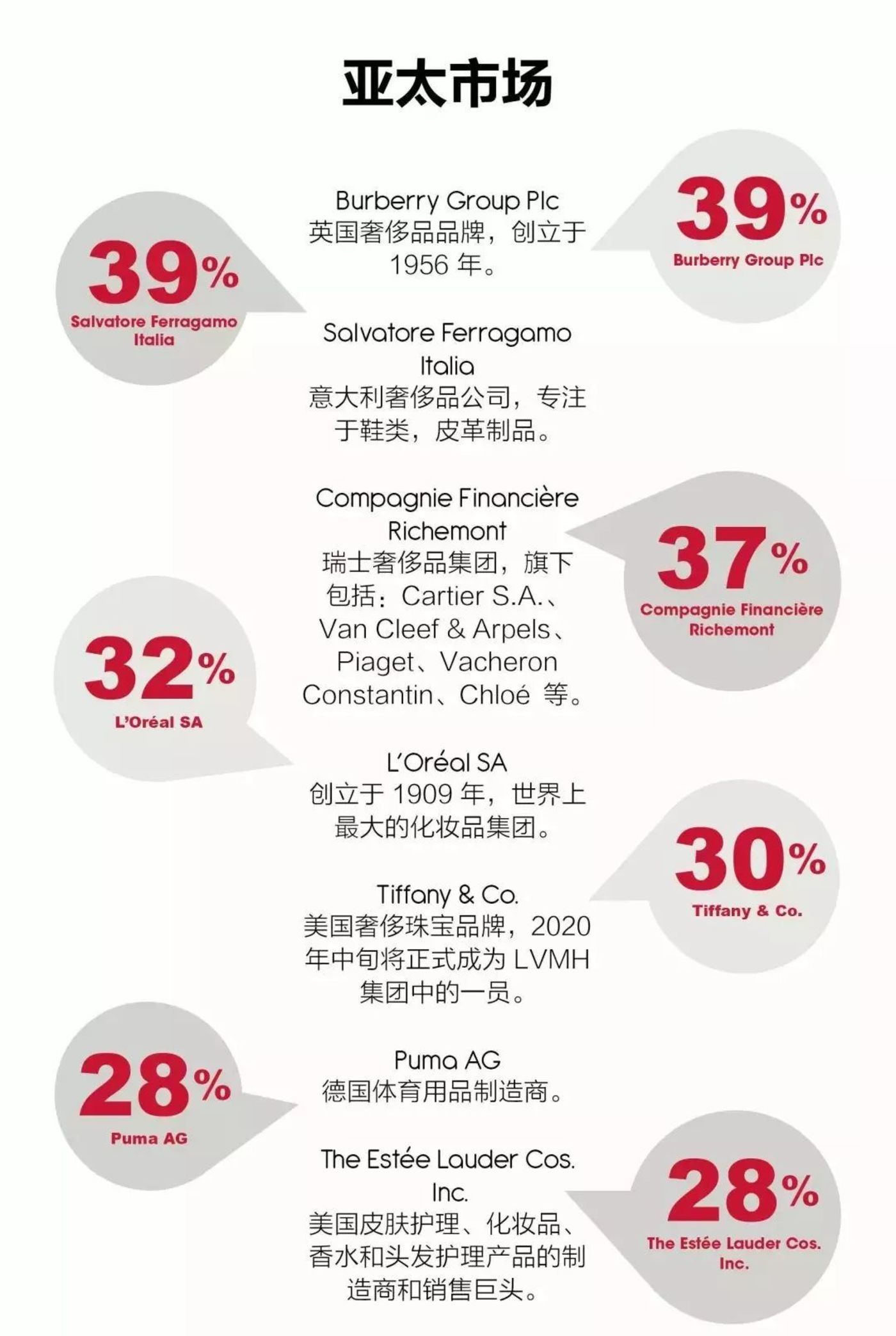疫情之下,“暂停”的中国供应链和消费市场让国际时尚集团损失几何? 疫情之下,“暂停”的中国供应链和消费市场让国际时尚集团损失几何?