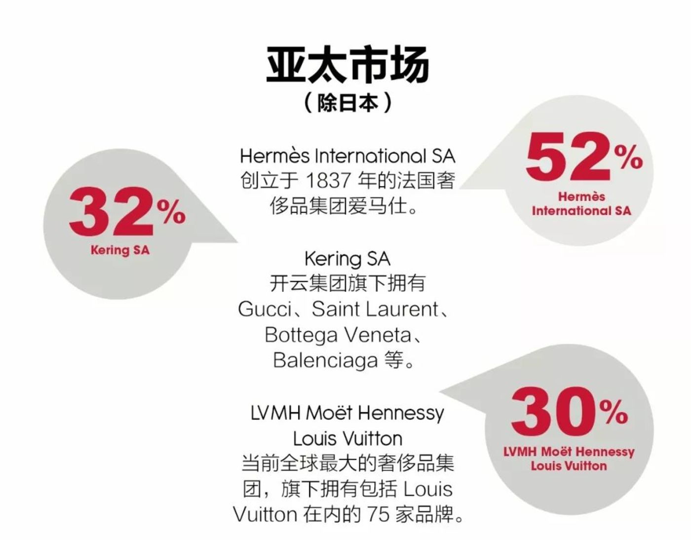 疫情之下,“暂停”的中国供应链和消费市场让国际时尚集团损失几何? 疫情之下,“暂停”的中国供应链和消费市场让国际时尚集团损失几何?