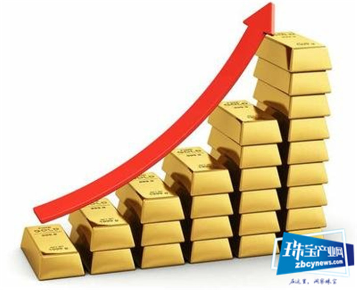 国际金价突破七年新高 国际金价突破七年新高