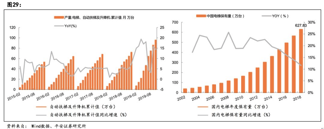 【原创研究】新冠肺炎疫情对地产及地产产业链影响分析（下篇）