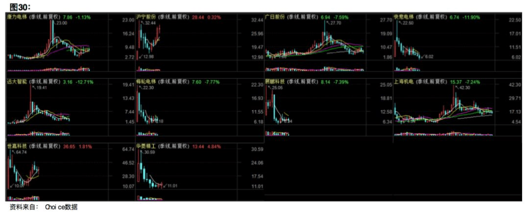 【原创研究】新冠肺炎疫情对地产及地产产业链影响分析（下篇）