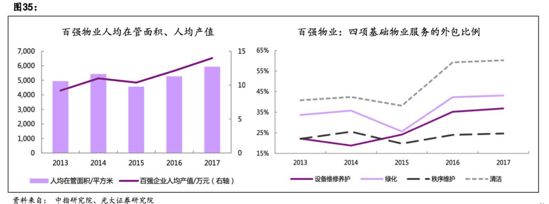 【原创研究】新冠肺炎疫情对地产及地产产业链影响分析（下篇）