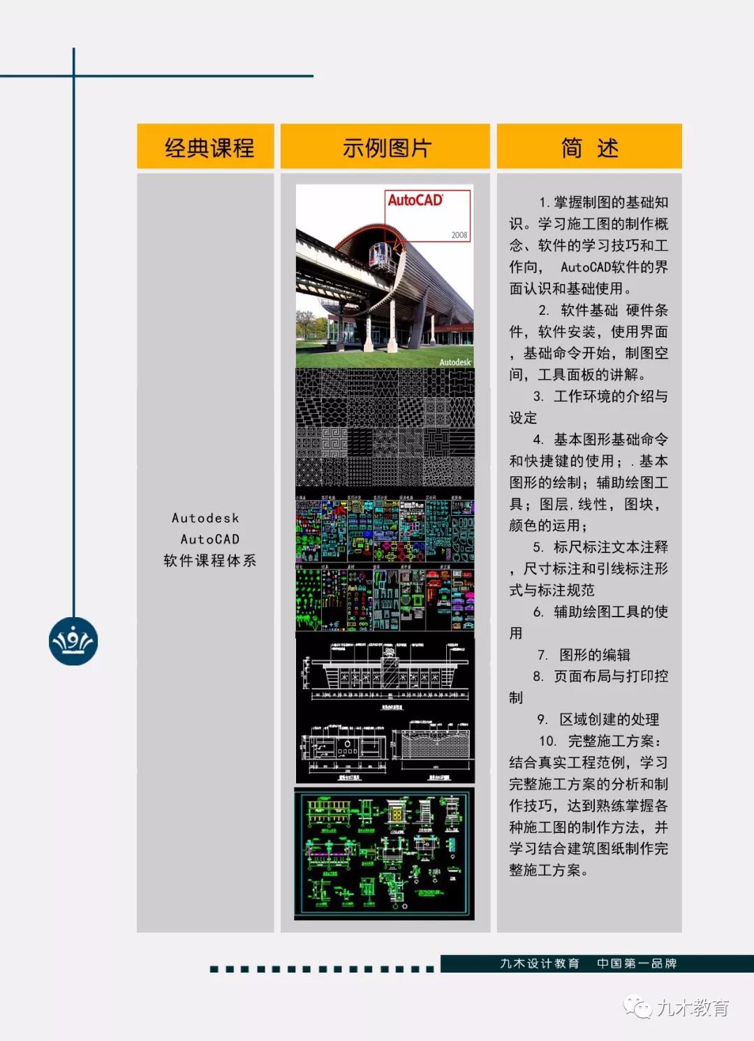 一年制金牌室内设计班